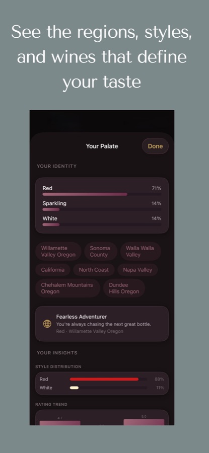 Your palate profile with regions and styles